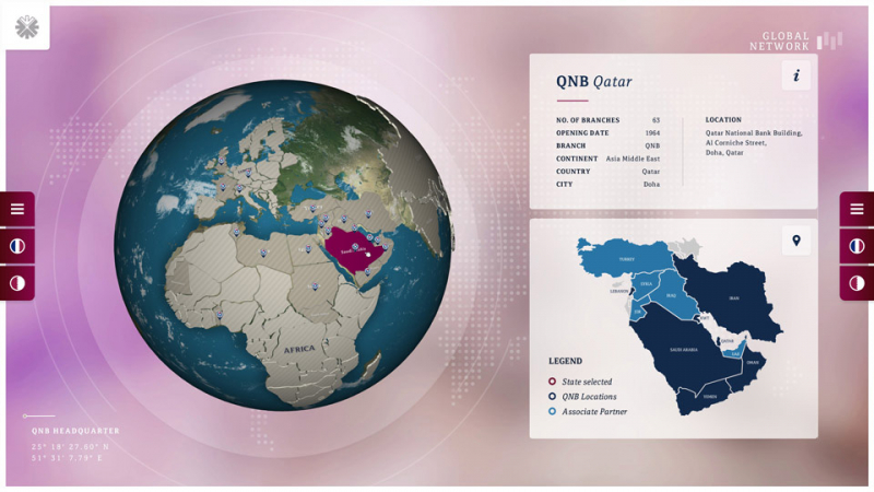 Mit einem 98" Touchscreen auf Zeitreise der Qatar National Bank (QNB)