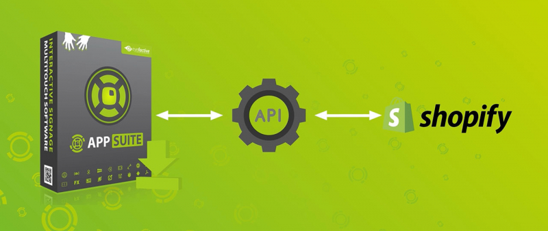 Shopify Integration for AppSuite CMS